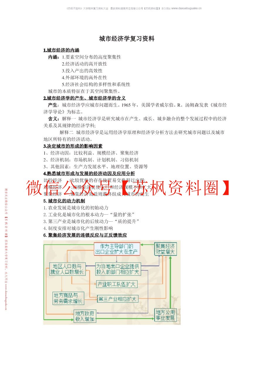 城市经济学